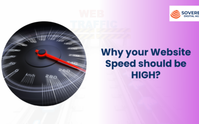 Why your Website Speed should be HIGH?